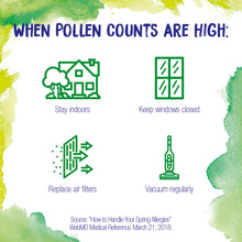 Load image into Gallery viewer, RhinAllergy / 60 Cap