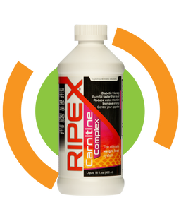 RIPEX Carnitine Complex