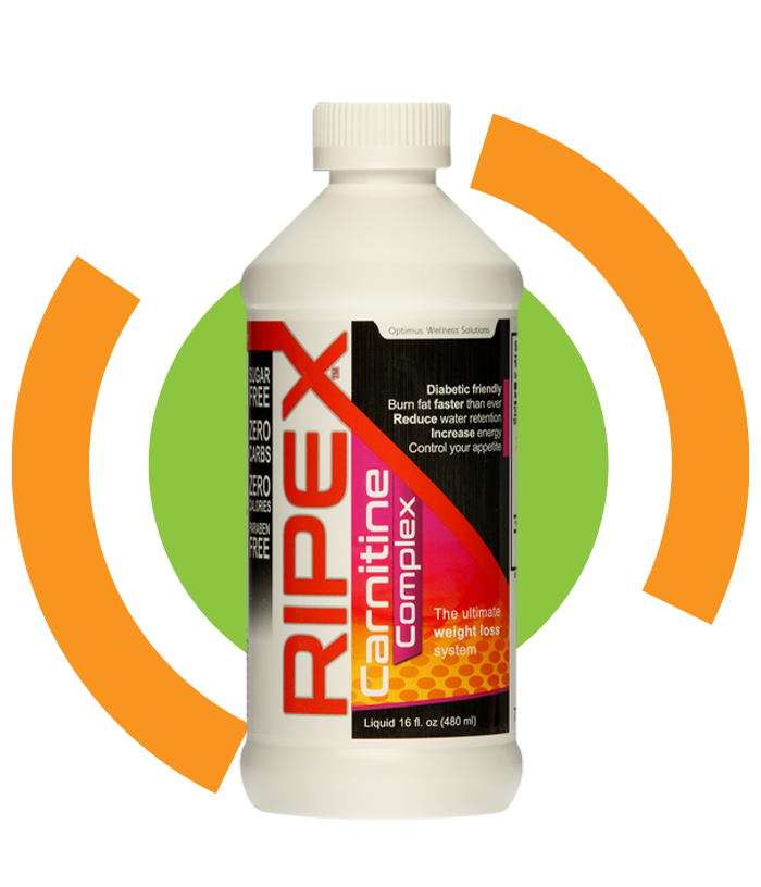 RIPEX Carnitine Complex